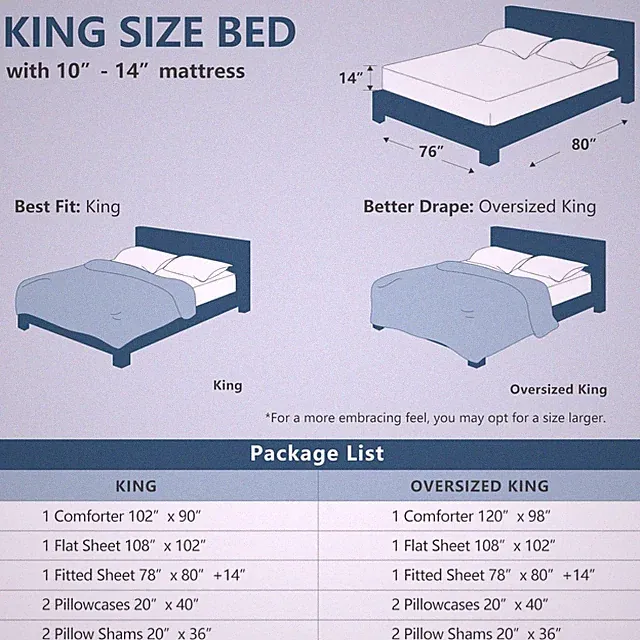 Luxury King Size Comforter Set - 7 Pieces in Dark Grey for All Seasons